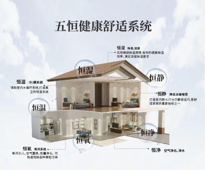 除濕機為什么會出水？除濕機出水的原理是什么