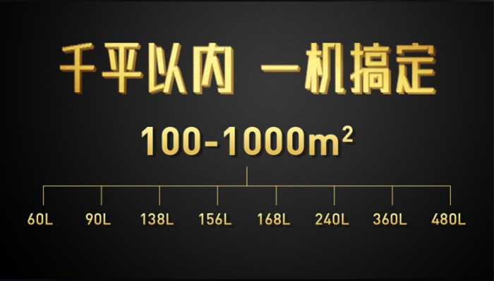 電加熱除濕機(jī)，電輔加熱除濕快速