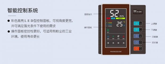什么是除濕干燥機露點？低露點除濕干燥機有什么作用？