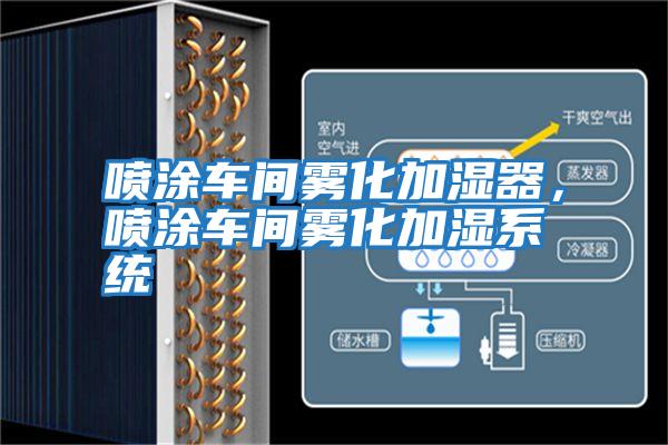 噴涂車間霧化加濕器，噴涂車間霧化加濕系統