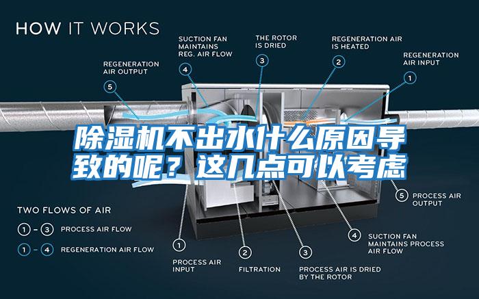 除濕機不出水什么原因導致的呢？這幾點可以考慮