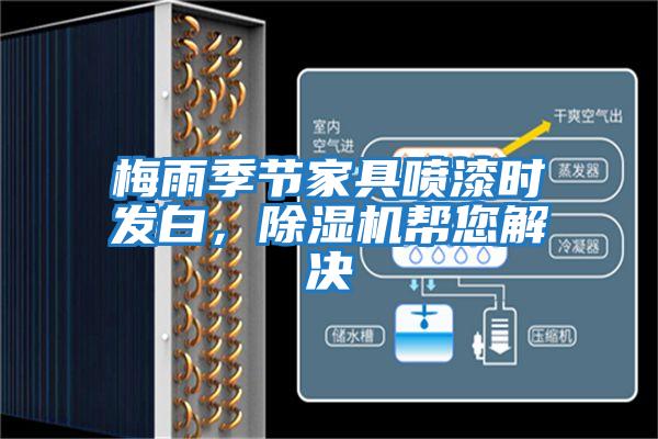 梅雨季節(jié)家具噴漆時發(fā)白，除濕機(jī)幫您解決
