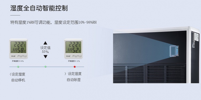 如何防止制冷壓縮機反轉(zhuǎn)？