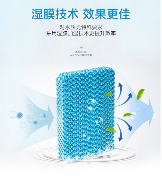 除濕系統(tǒng)知識(shí)(一)