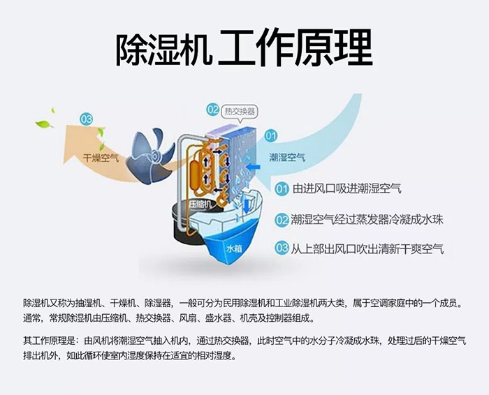 小區里裝有自動售水機，家里還有必要裝凈水系統嗎？