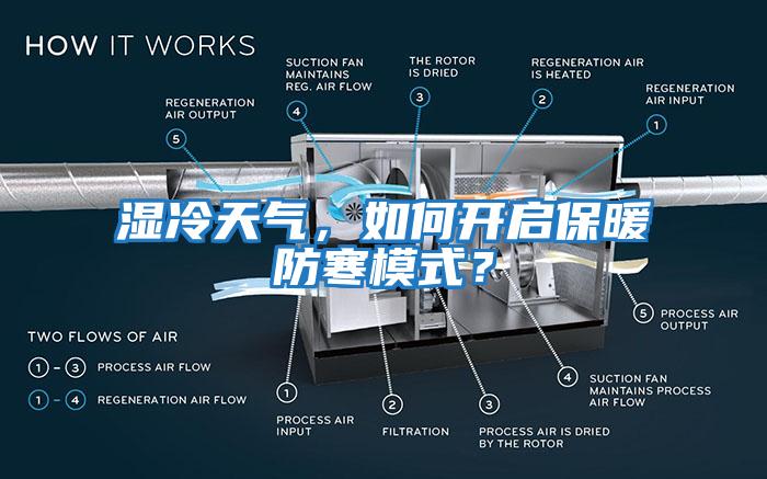 濕冷天氣，如何開啟保暖防寒模式？