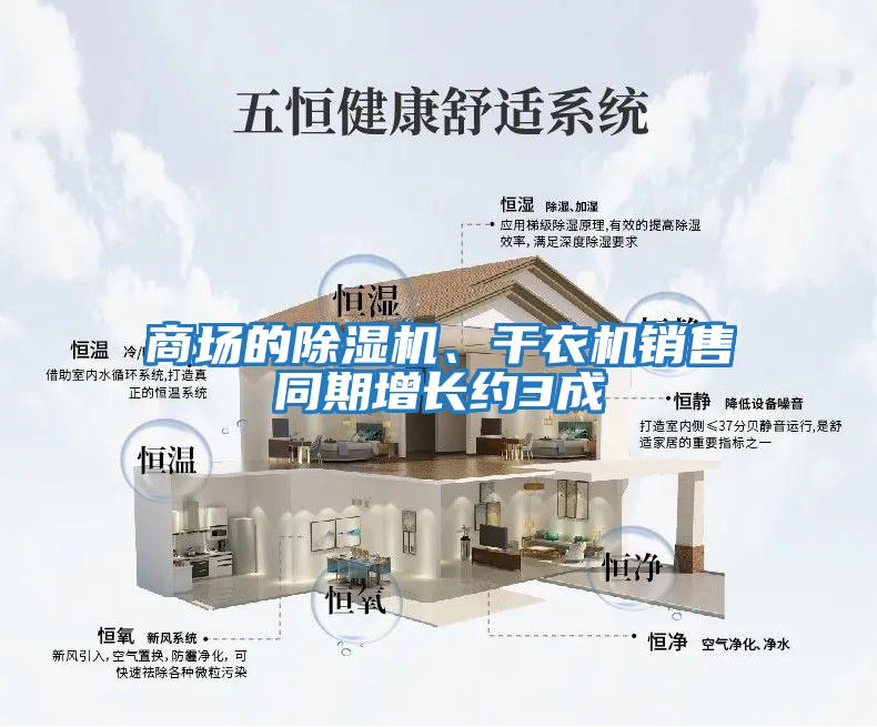 商場的除濕機、干衣機銷售同期增長約3成