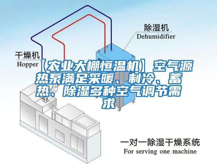 【農(nóng)業(yè)大棚恒溫機】空氣源熱泵滿足采暖、制冷、蓄熱、除濕多種空氣調(diào)節(jié)需求