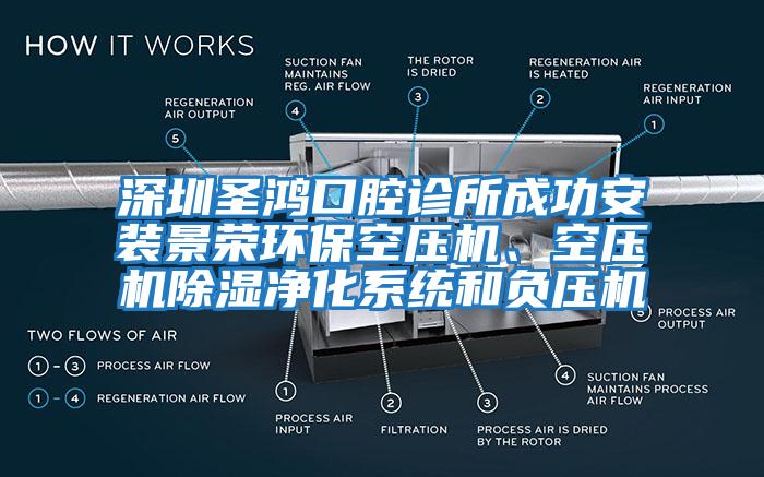 深圳圣鴻口腔診所成功安裝景榮環?？諌簷C、空壓機除濕凈化系統和負壓機