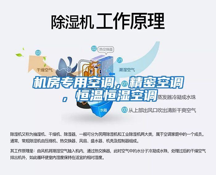 機房專用空調，精密空調，恒溫恒濕空調