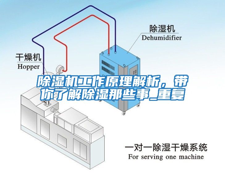除濕機工作原理解析，帶你了解除濕那些事_重復