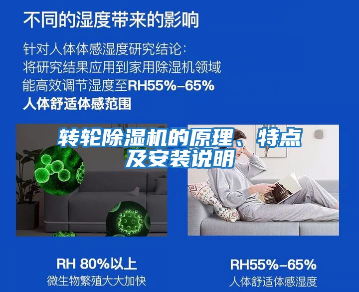 轉(zhuǎn)輪除濕機(jī)的原理、特點(diǎn)及安裝說明
