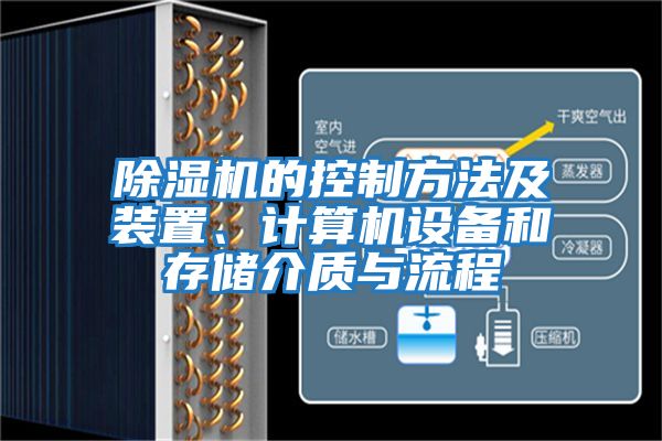 除濕機的控制方法及裝置、計算機設備和存儲介質與流程