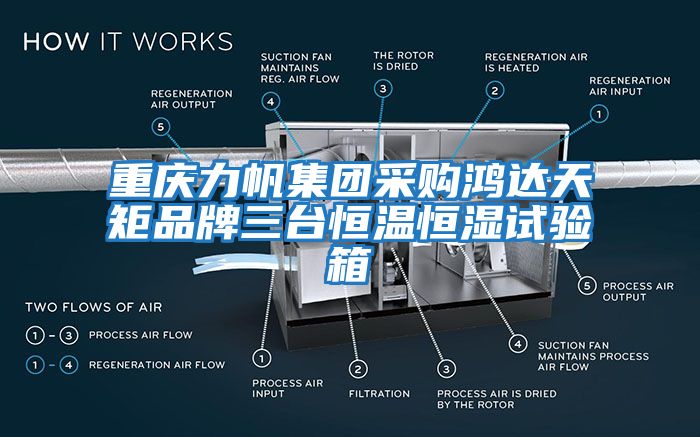 重慶力帆集團(tuán)采購鴻達(dá)天矩品牌三臺(tái)恒溫恒濕試驗(yàn)箱