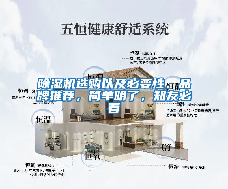除濕機(jī)選購以及必要性、品牌推薦，簡單明了，知友必看